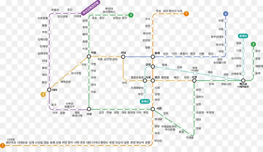 แผนที่รถไฟใต้ดิน，สถานี PNG