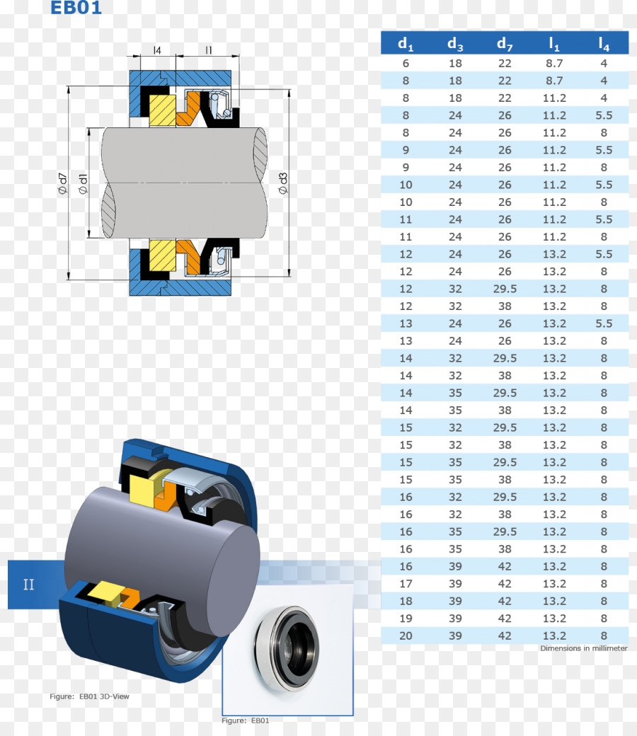 ปิด，ลม PNG