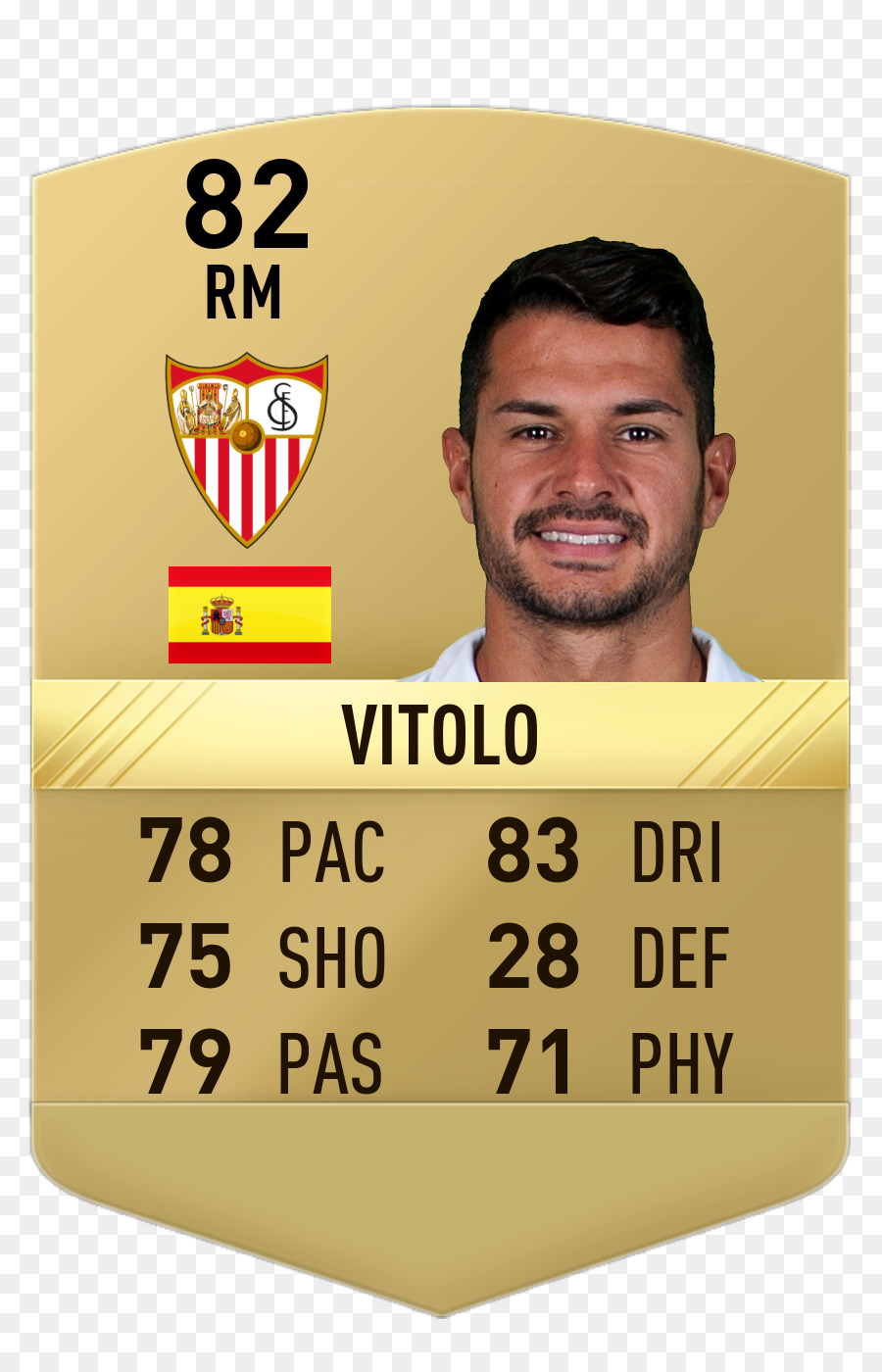 Vitolo，Fifa 18 PNG