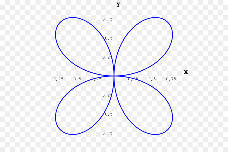 Quadrifolium，แช่ PNG