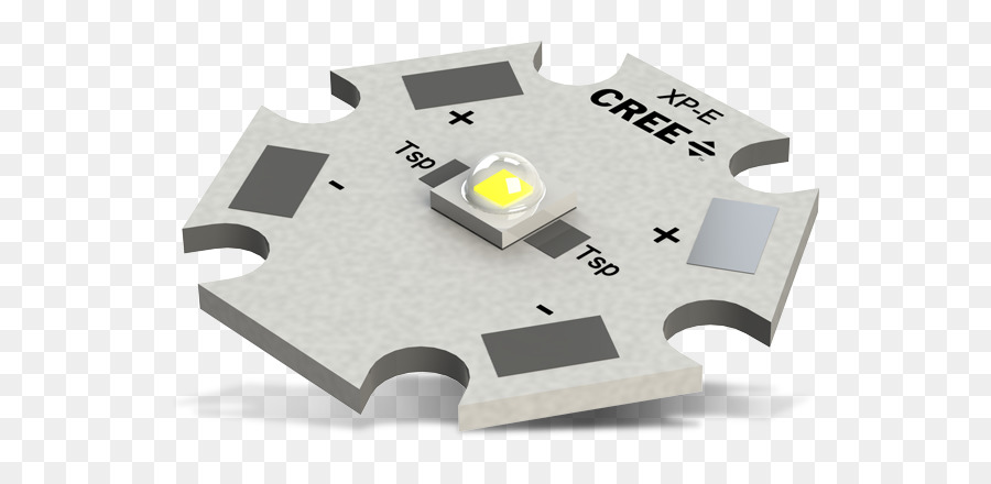 Cree บริษัท，Mouser เครื่องอิเล็กทรอนิก PNG