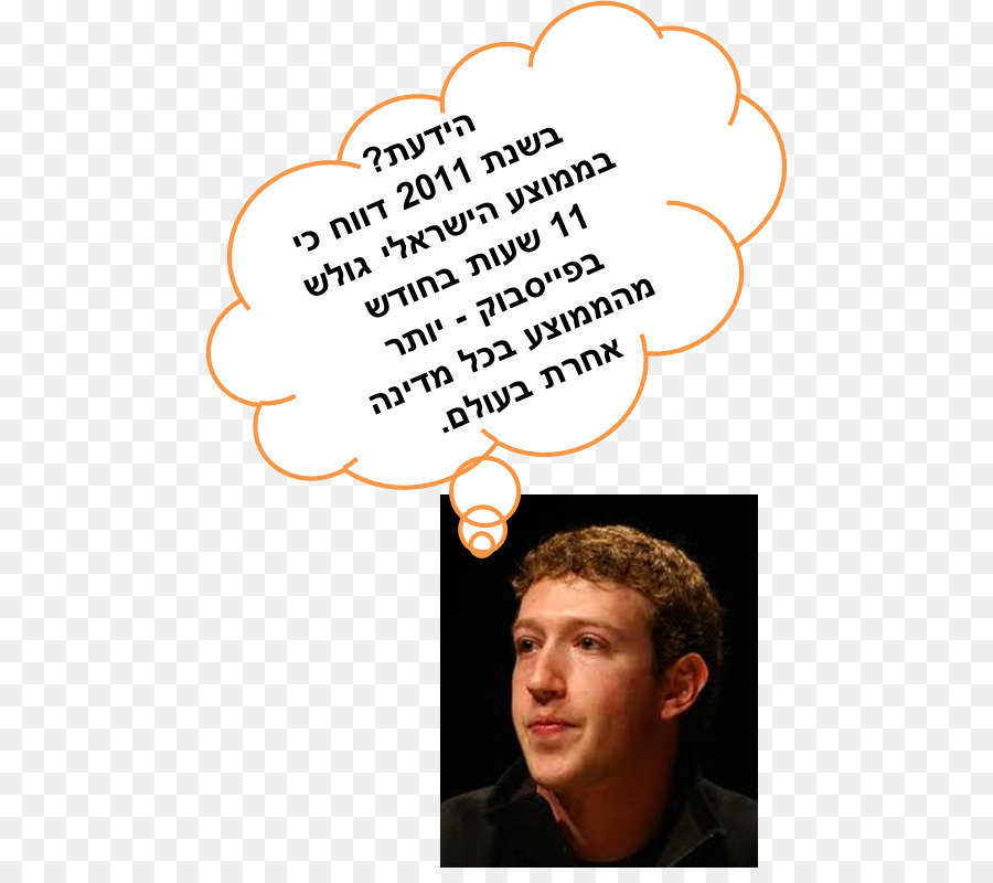 มาร์ค Zuckerberg，Facebook PNG