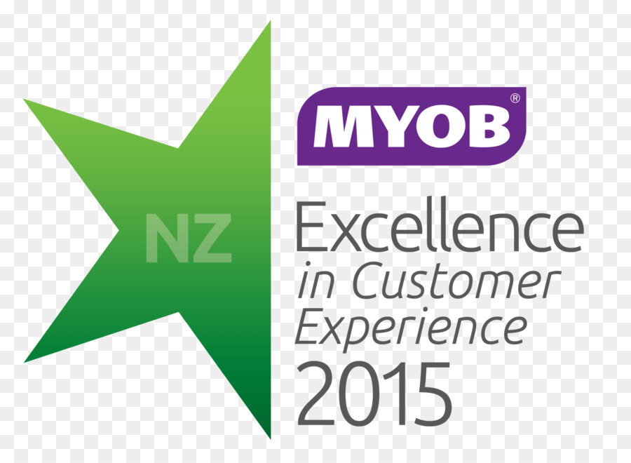 Myob，ยานเอนเตอรไพรสองทรัพยากรวางแผน PNG