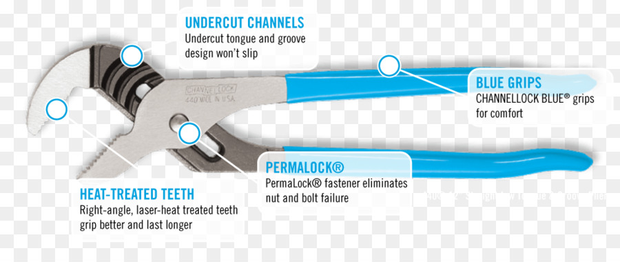 Channellock，อ่างอาบน้ำ PNG