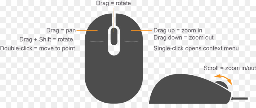 คอมพิวเตอร์ของเมาส์，ล้อเลื่อน PNG