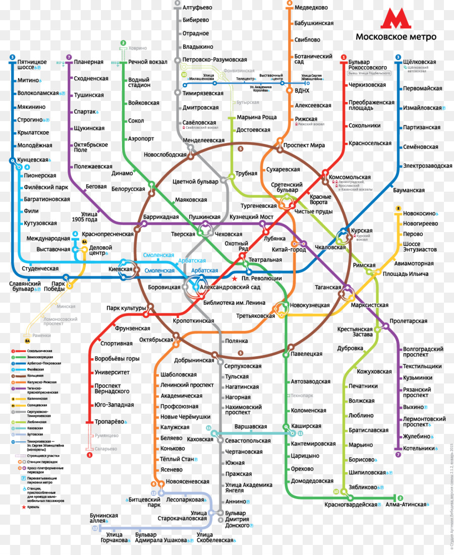 แผนที่มอสโกเมโทร，รถไฟใต้ดิน PNG