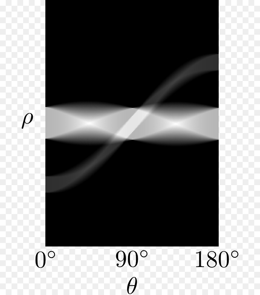 Sinogram，ส่วนที่คำนวณแล้ว Tomography PNG