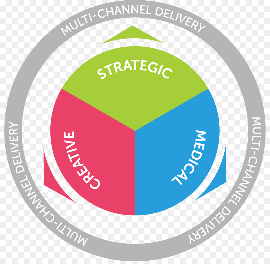 Healthcircle สื่อไม่สนเรื่อ，โลโก้ PNG