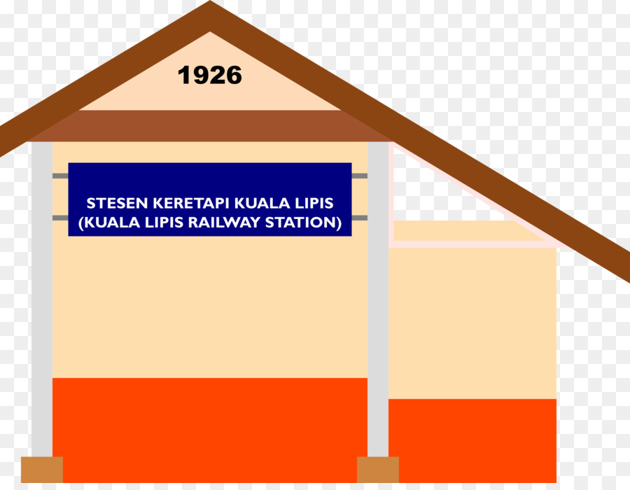 Lipis เขตและแผ่นดินอฟฟิศ，Malaysia Kgm รัฐ Legislative อร้องต่อที่ประชุมในคี PNG