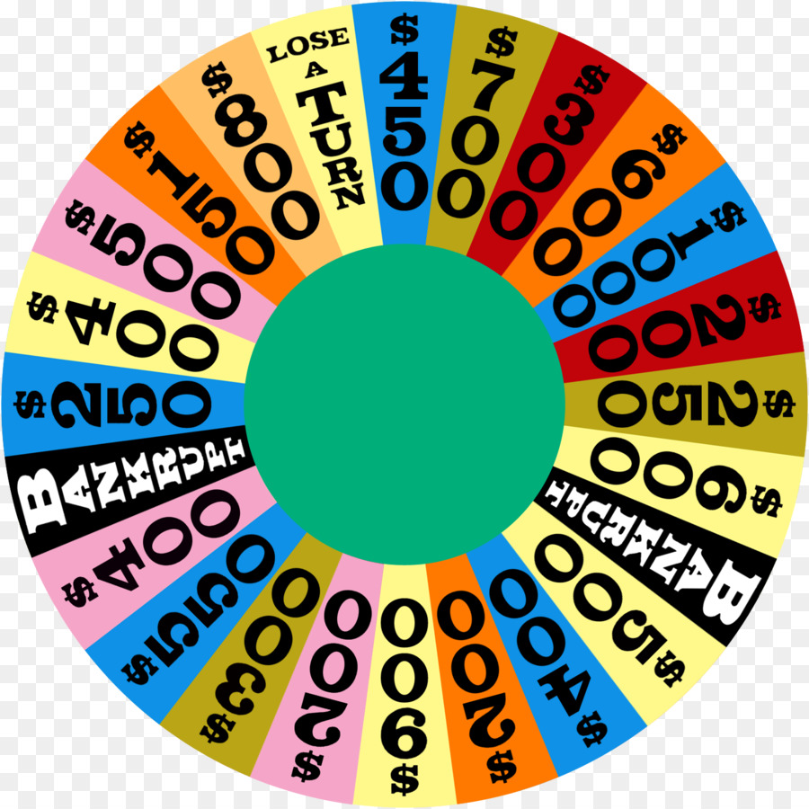 Wheel Of Fortune，การหมุน PNG