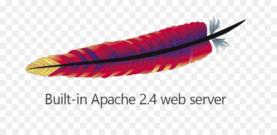 ปูมบันทึกของ Apache Http เซิร์ฟเวอร์，บนเว็บเซิร์ฟเวอร์ PNG