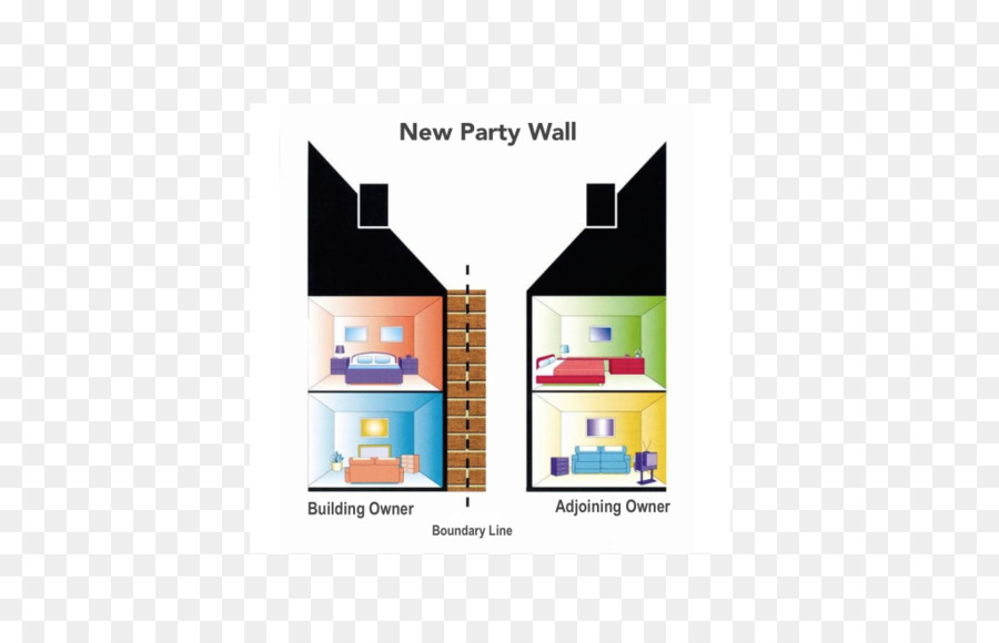 ปาร์ตี้กำแพง，ปาร์ตี้เป็นต้องกำแพงทำ 1996 PNG
