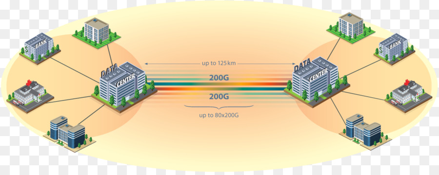 ข้อมูลของศูนย์กลาง，โทร คมนาคม PNG