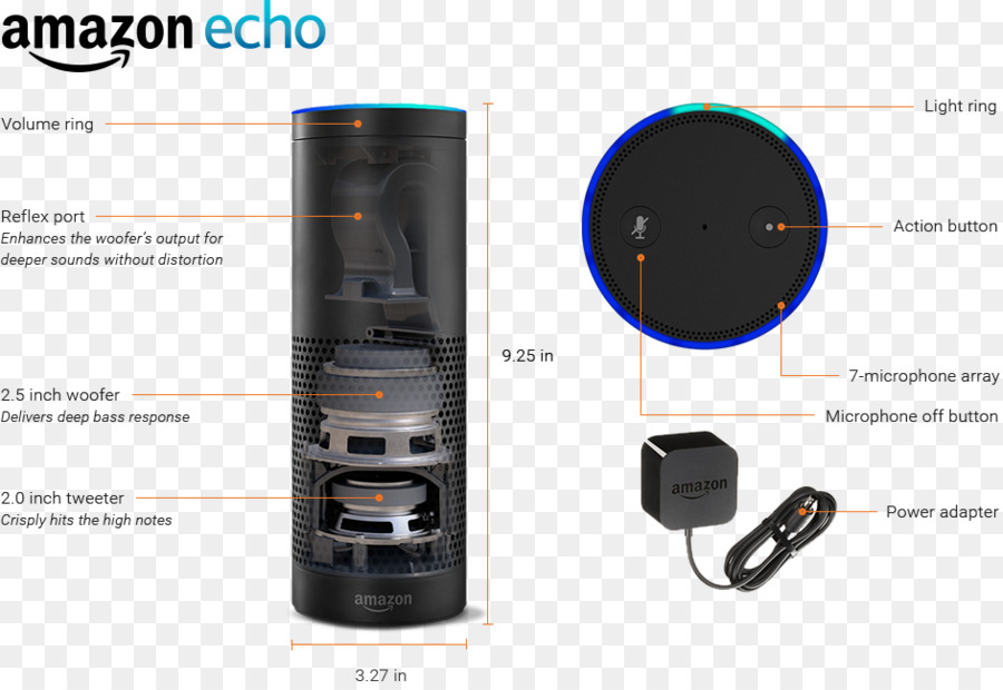 Amazon Echo，ลำโพง PNG