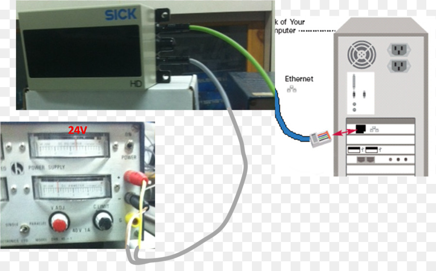 Ibeo Automotive องระบบ，เครื่องอิเล็กทรอนิก PNG