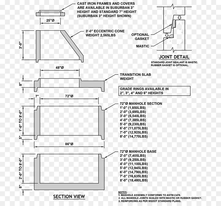 ประติมากรรม，Precast คอนกรีต PNG