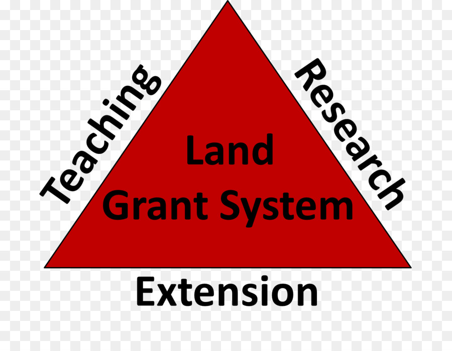 Landgrant มหาวิทยาลัย，โอคลาโฮม่าของรัฐ Universitystillwater PNG