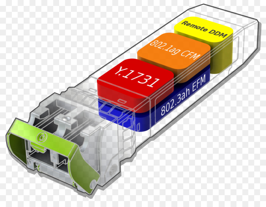 เล็กรูปแบบที่ Pluggable Transceiver，Wavelengthdivision ล็กซ์ PNG