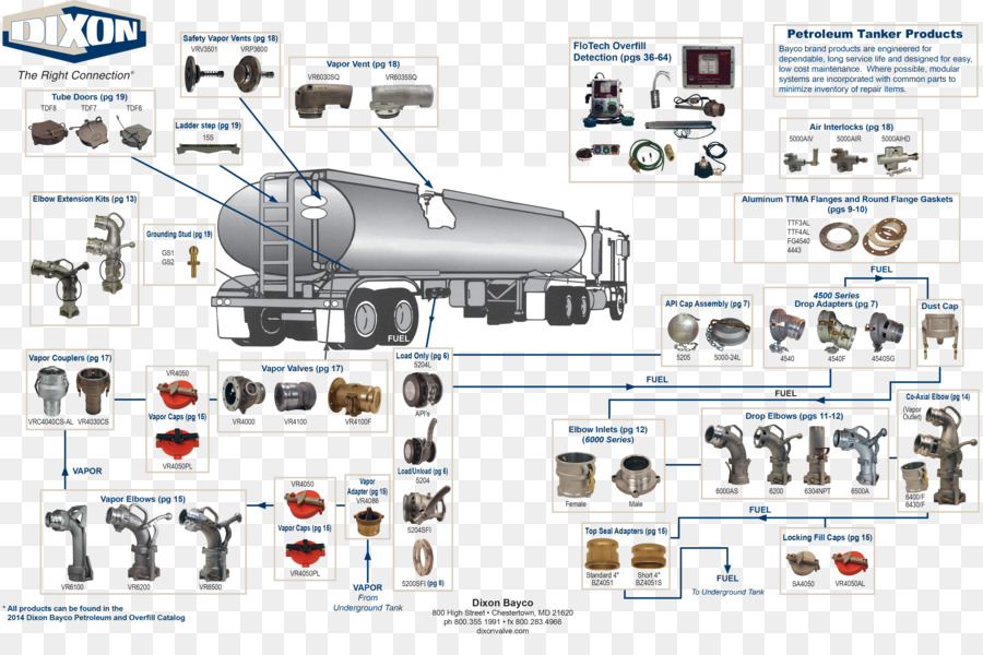 Automotive นแสงสว่าง，วิศวกรรม PNG