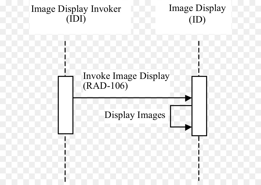 เอกสาร，สีขาว PNG