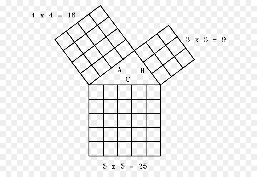 Pythagorean เกี่ยวกับทฤษฎี，ถูกต้องรูปสามเหลี่ยม PNG