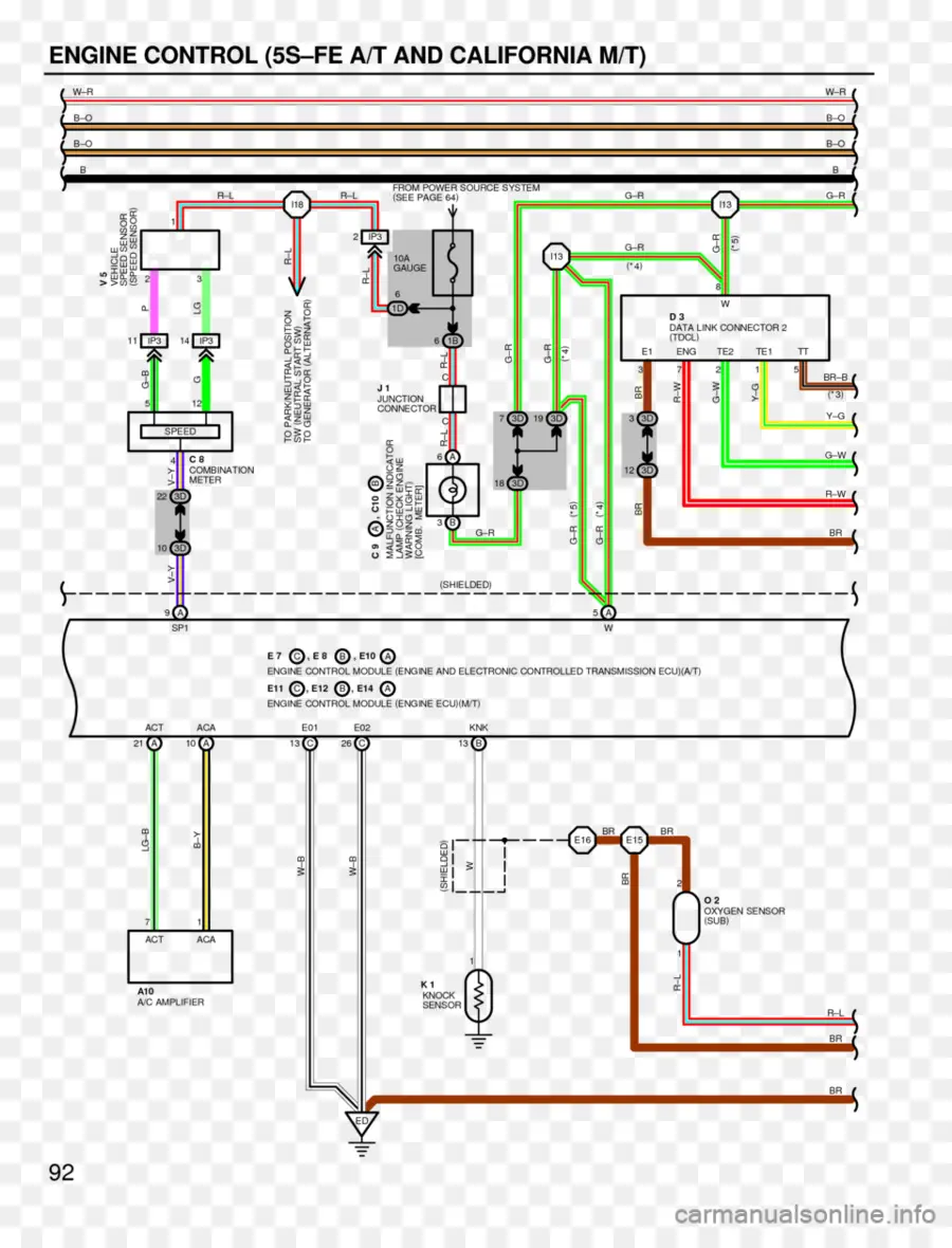 แผนผังสายไฟ，เครื่องยนต์ PNG