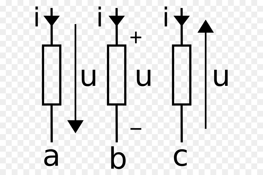 ไฟฟ้าศักยภาพวามแตกต่าง，ไฟฟ้า PNG