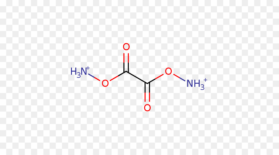 Name，Methoxy กลุ่ม PNG