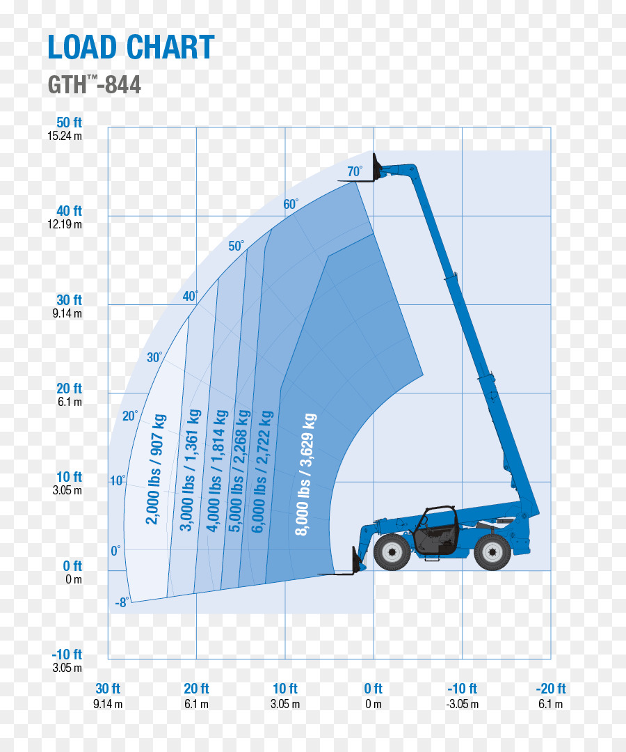 ทางตันอีกทางหนึ่งเท่านั้นเอแผนผังให้นายดูได้นะ，ชาร์ต PNG