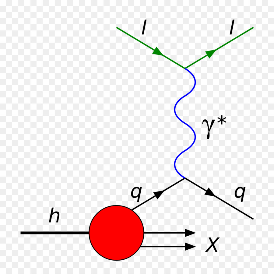 ลึก Inelastic ลวดลาย，ลวดลาย PNG