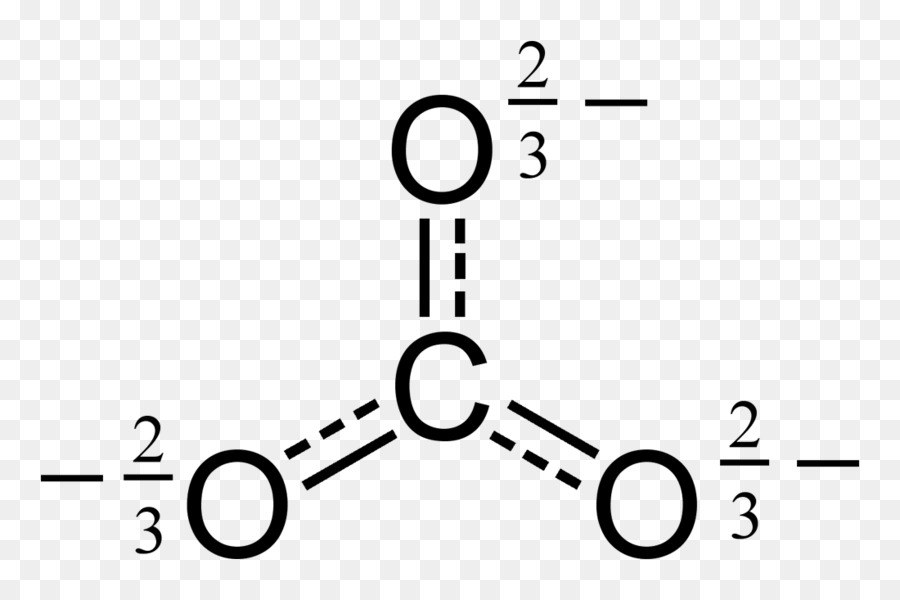 ไอออนคาร์บอเนต，โมเลกุล PNG