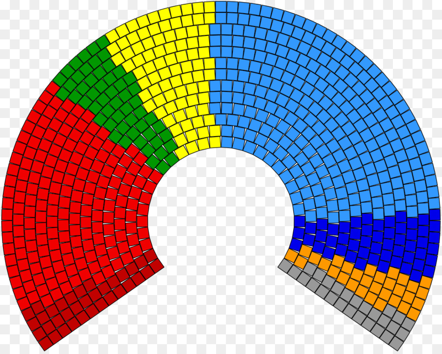 ยุโรปรัฐสภาองการเลือกตั้งปี 2009，ยุโรปรัฐสภาองการเลือกตั้ง 2014 PNG