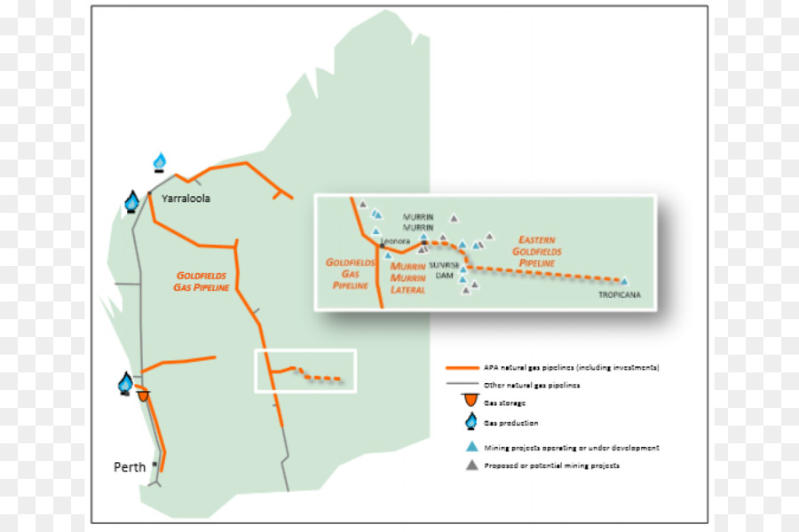 Goldfields แก๊สองท่อ，ก๊าซธรรมชาติ PNG