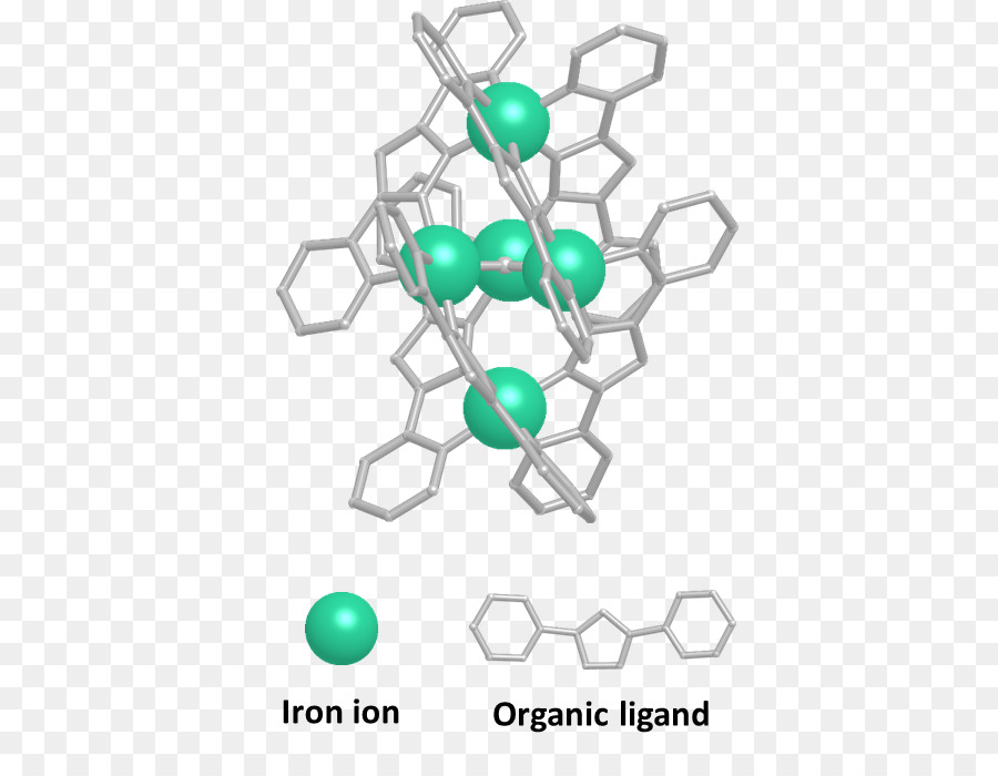 Heterogeneous น้ำฏิกิริยาของอ๊อกซอเจ，อกซ์ PNG