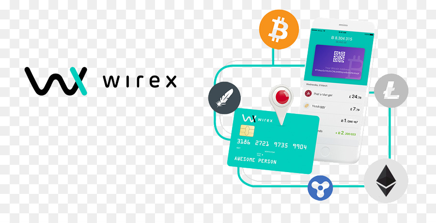 Wirex มีข้อจำกัด，Sbi กลุ่ม PNG