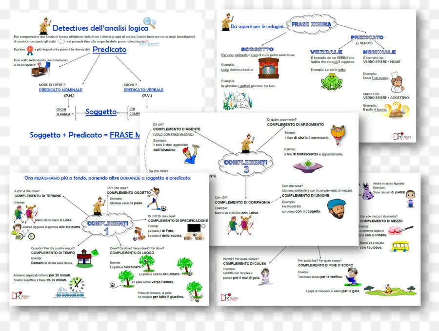 แผนภูมิการศึกษา，ไวยากรณ์ PNG