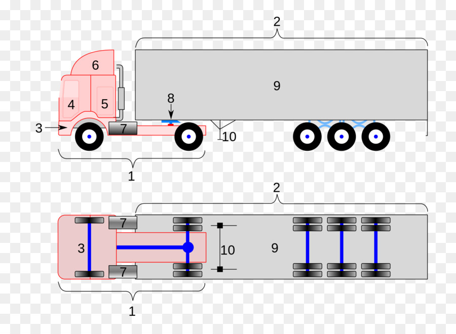 รถ，Semitrailer รถบรรทุก PNG