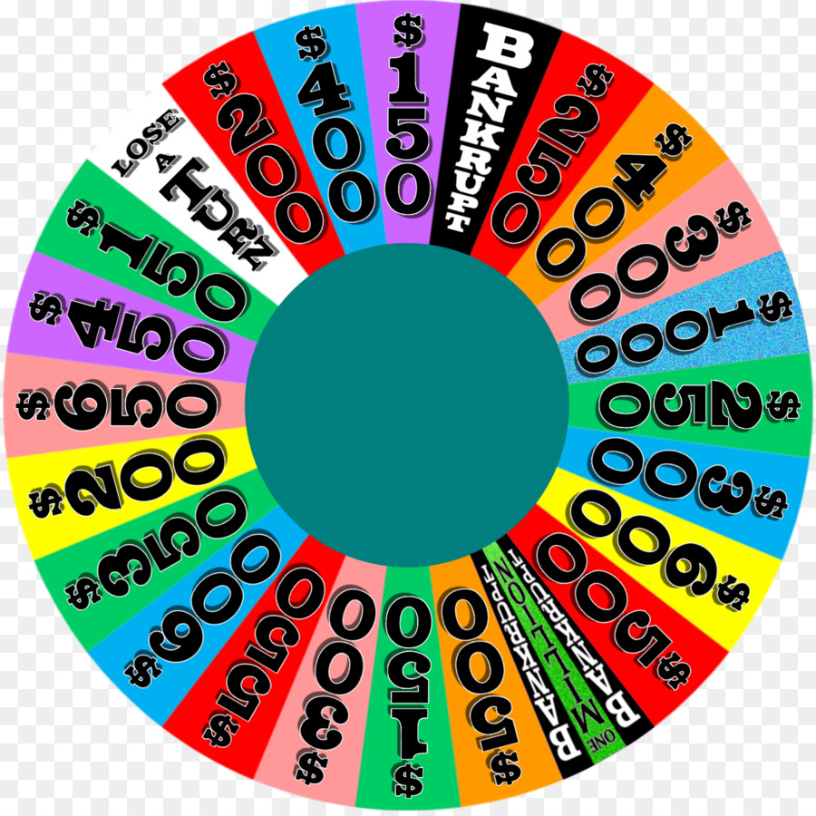 Wheel Of Fortune，การหมุน PNG