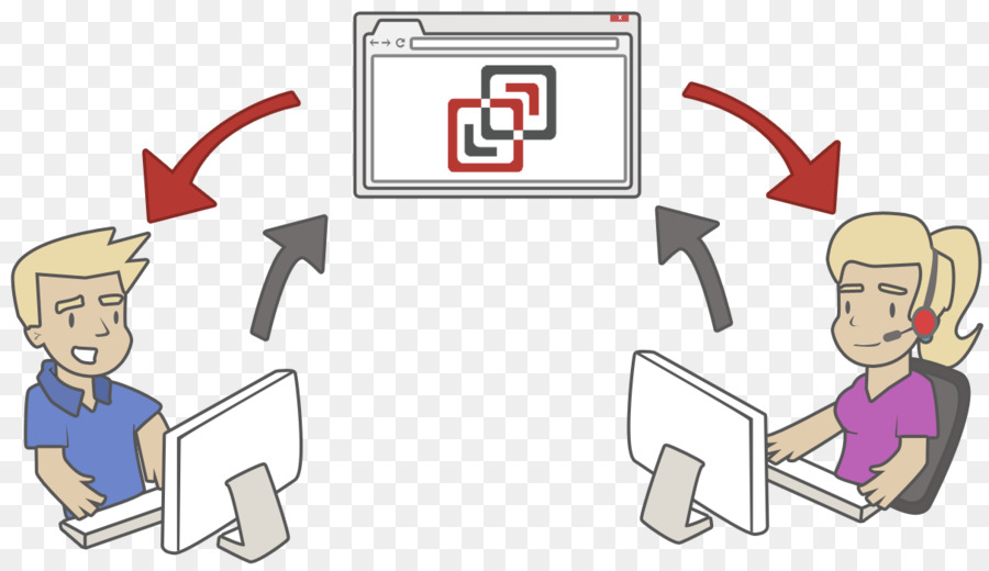 Connectwise ควบคุม，สนับสนุนทางไกล PNG