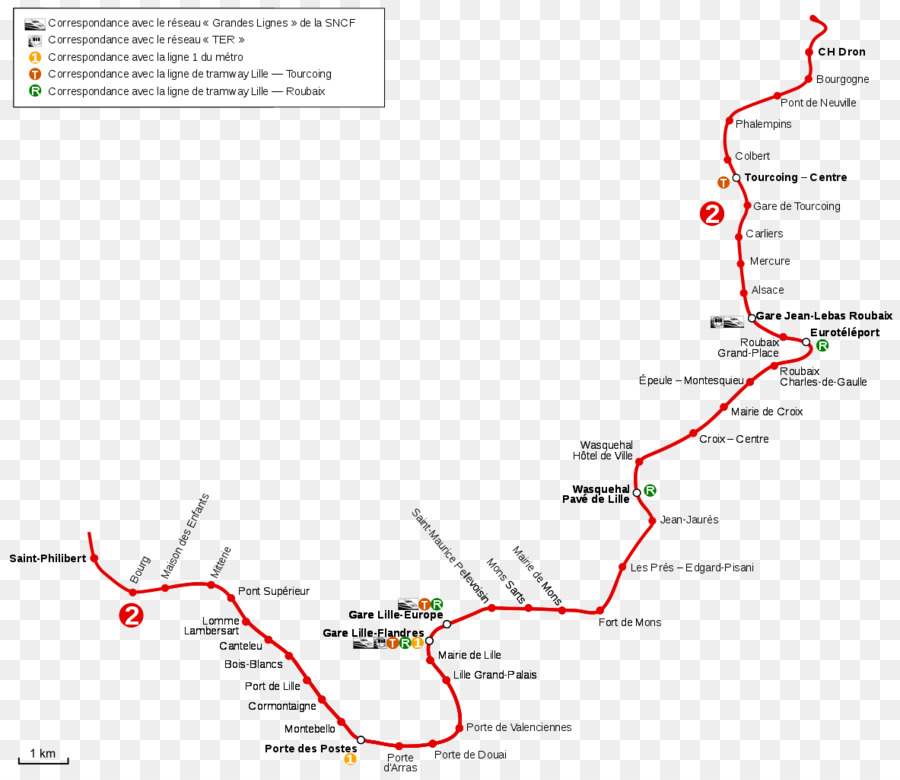 France_ Regions Kgm รถไฟใต้ดินสาย 2，เร่งหว่างเดินทาง PNG