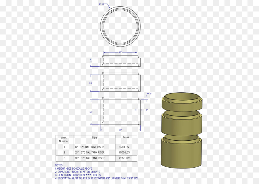 เจอส้วม，Precast คอนกรีต PNG