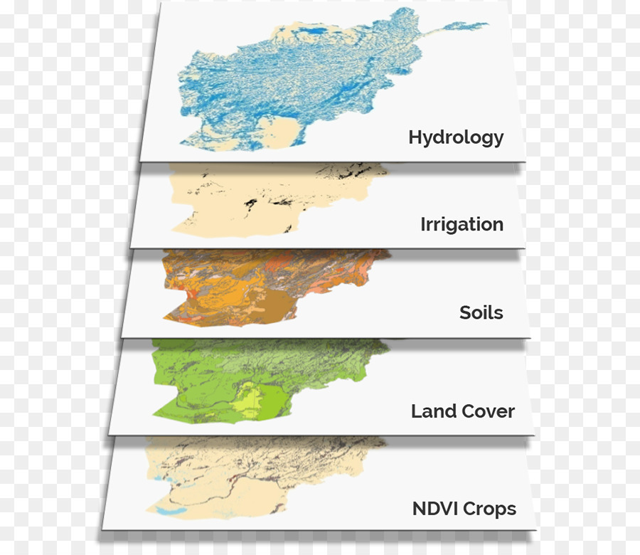 น้ำทรัพยากร，Gis และ Hydrology PNG