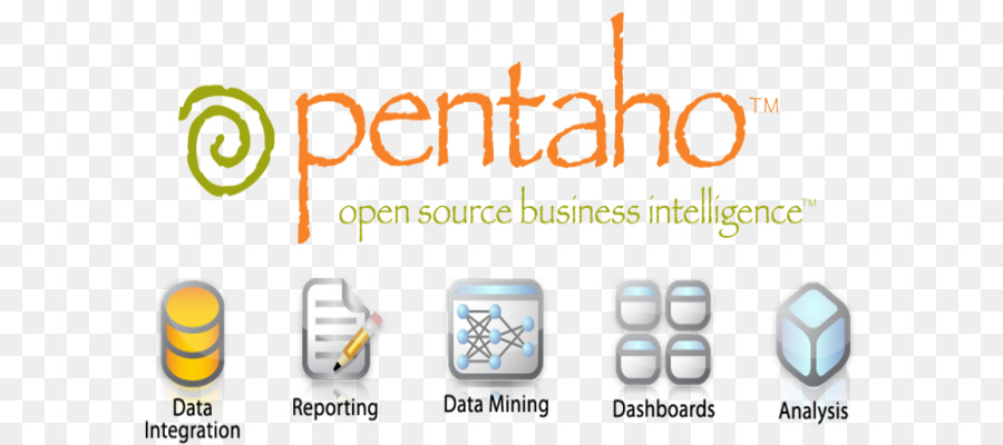 คลายแฟ้มเปลี่ยนรถโหลด，Pentaho PNG