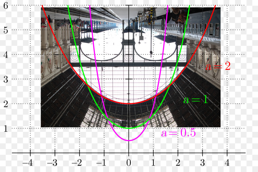 บูดาเปสต์ Keleti สถานีรถ，Catenary PNG