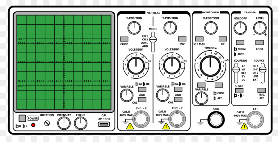 Oscilloscope，เครื่องอิเล็กทรอนิก PNG