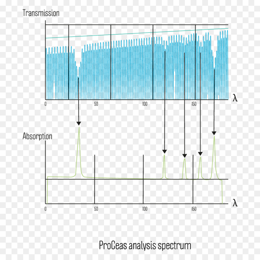 โจเซฟ Fourier มหาวิทยาลัย，มหาวิทยาลัยของ France Kgm PNG