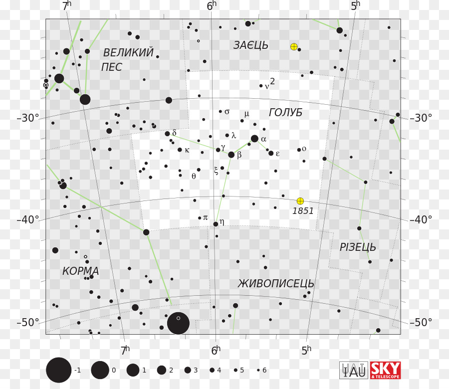 แผนที่ดาว，กลุ่มดาว PNG