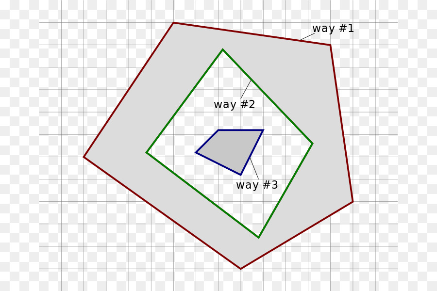 Openstreetmap，ภาพหลายเหลี่ยม PNG