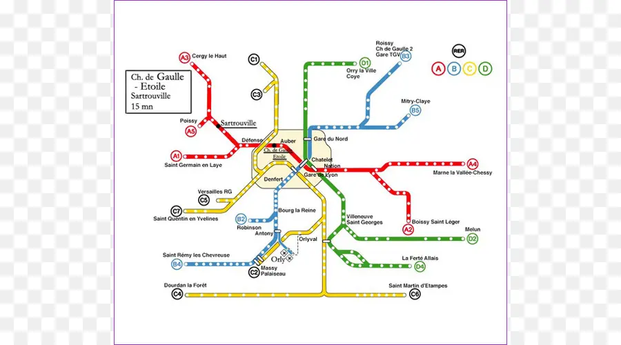 แผนที่รถไฟใต้ดิน，ปารีส PNG