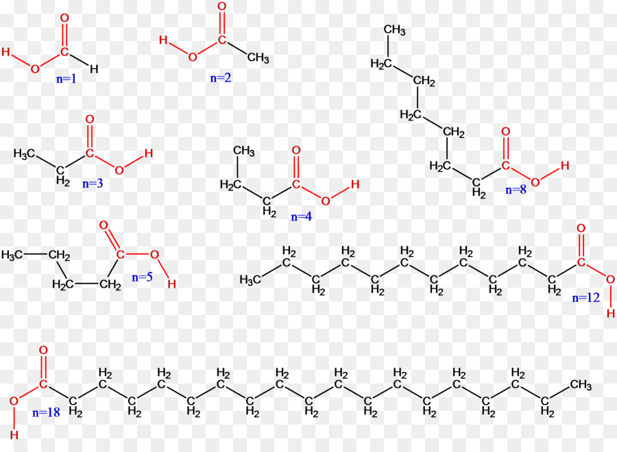 Carboxylic กรด，Alkanoic Acids PNG